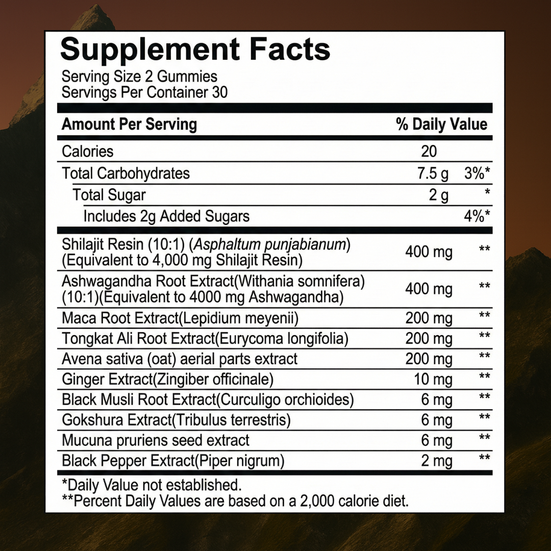 10-in 1 Alpha Shilajit Gummies