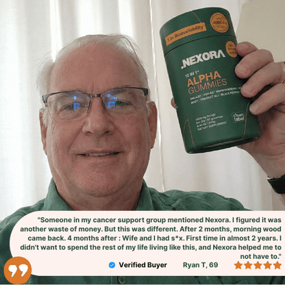 10 - in 1 Alpha Shilajit Gummies - Nexora