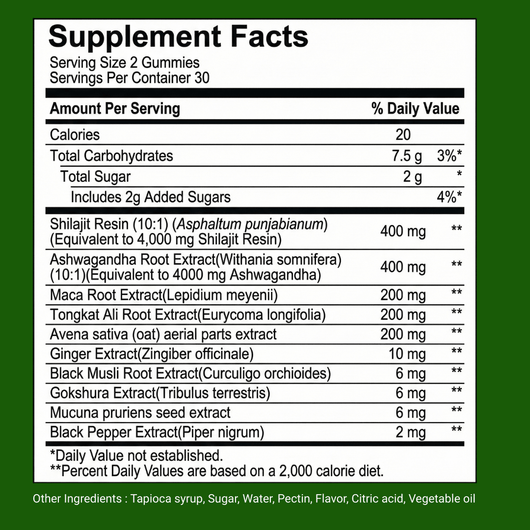 10 - in 1 Alpha Shilajit Gummies - Nexora