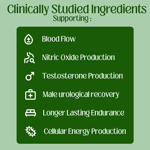 Gummies Shilajit 10-en-1
