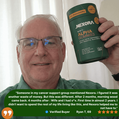 10 - in 1 Alpha Shilajit Gummies - Nexora