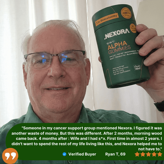 10 - in 1 Alpha Shilajit Gummies - Nexora