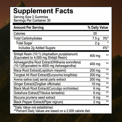 10 - in 1 Alpha Shilajit Gummies - Nexora