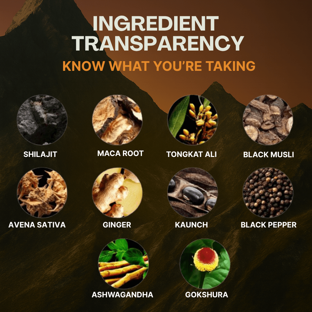 Alpha Shilajit Gummies - Nexora