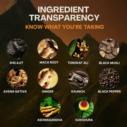 Alpha Shilajit Gummies - Nexora