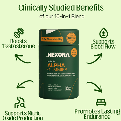Alpha Shilajit Gummies - Nexora